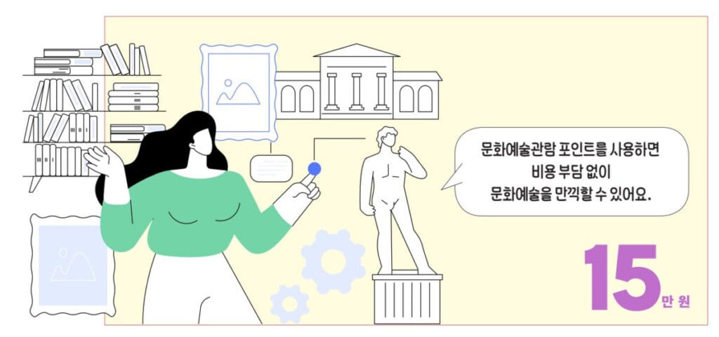 청년 문화 예술 패스 <2005년생을 위한 15만원 혜택> 1 청년문화예술패스포인트할인