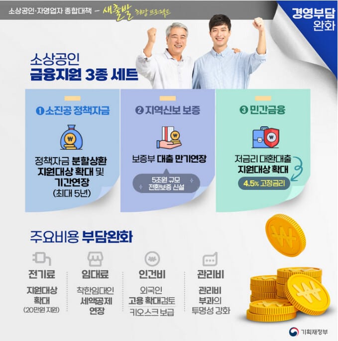 소상공인정책자금, 소상공인·자영업자 지원 대책 발표 2 소상공인정책자금누리집