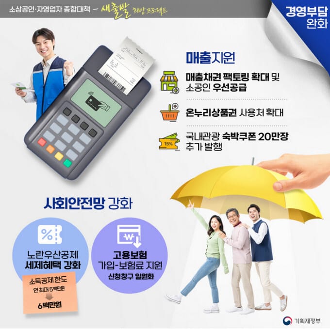 소상공인정책자금, 소상공인·자영업자 지원 대책 발표 3 소상공인정책자금누리집