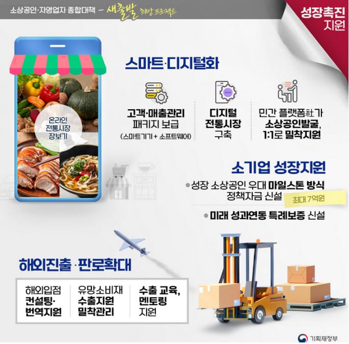 소상공인정책자금, 소상공인·자영업자 지원 대책 발표 4 소상공인정책자금누리집