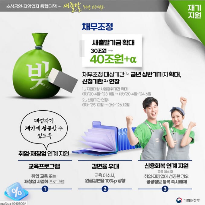 소상공인정책자금, 소상공인·자영업자 지원 대책 발표 5 소상공인정책자금누리집