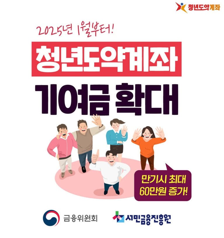 청년 도약 계좌 완벽 가이드 – 조건, 신청 방법, 혜택 총정리! 5 청년도약계좌