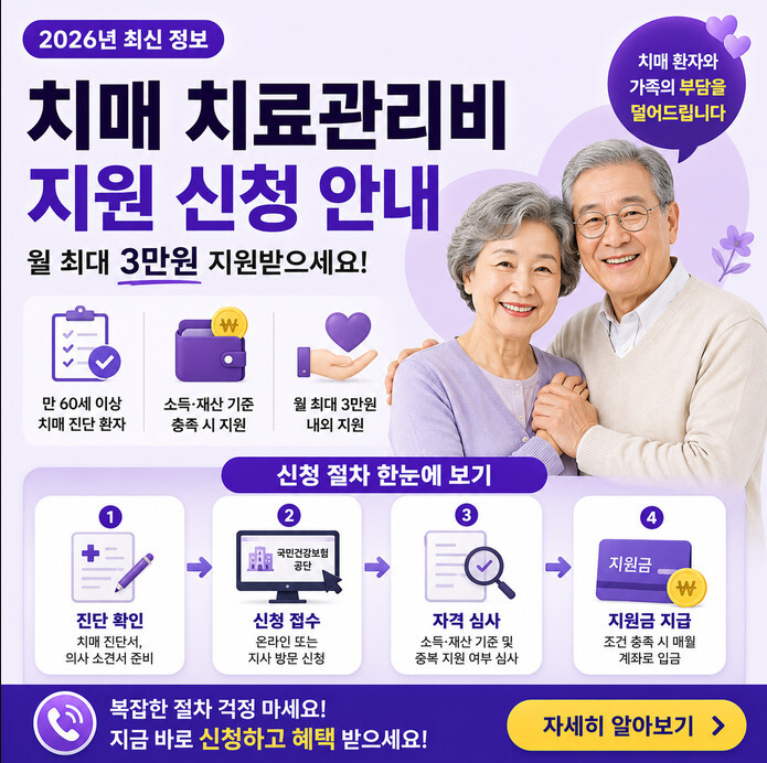 2026 치매 치료관리비 지원 신청 방법 및 조건 안내