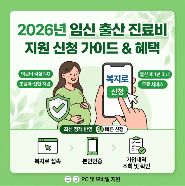 2026 임신 출산 진료비 지원 신청 가이드 및 혜택
