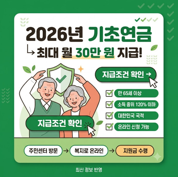 2026 기초연금액과 지급조건 확인하기