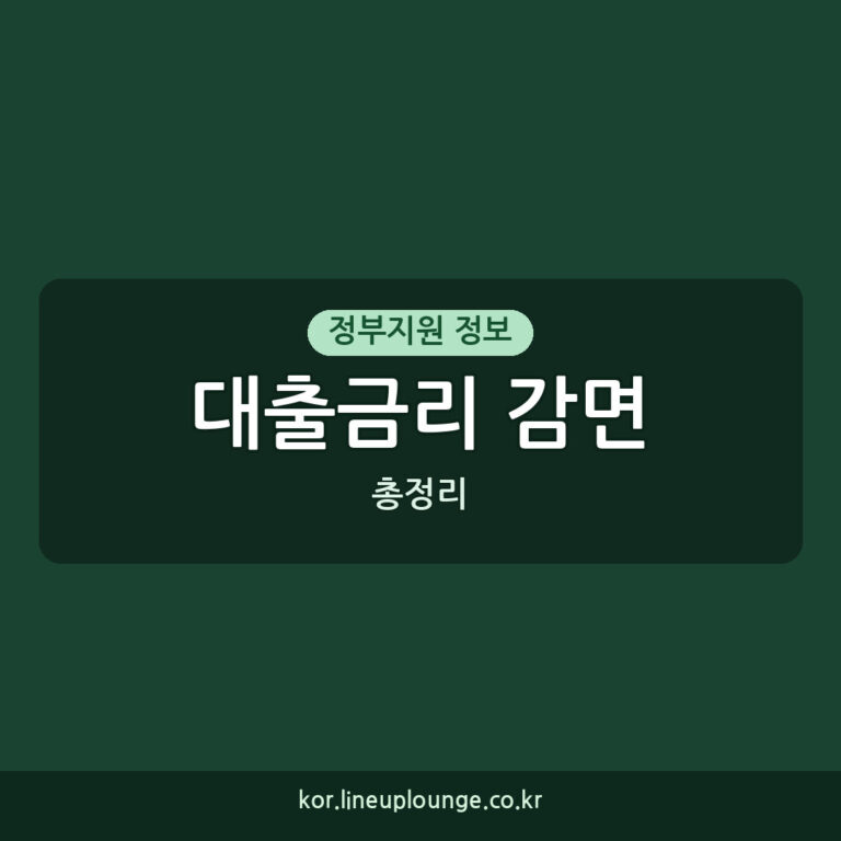 안전경영 우수기업 대출금리 감면 정보 총정리